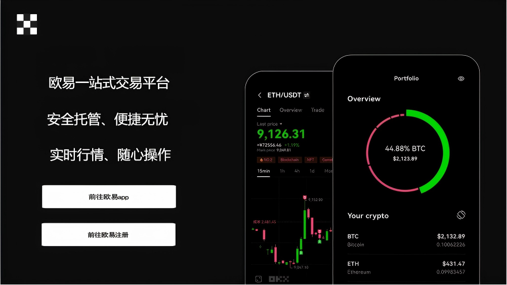 oyi交易所app